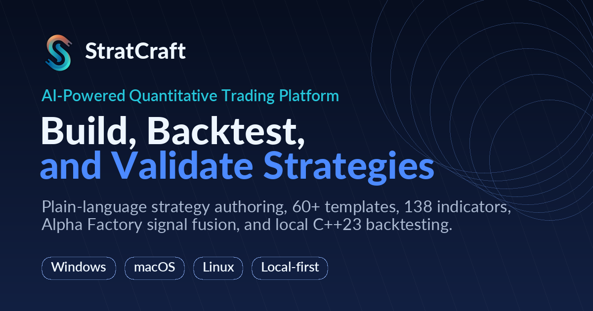 I Asked an LLM to Generate 20 Trading Strategies. 14 Were the Same Thing.